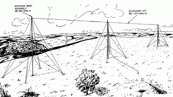Antenne configuratie bij YA-126
